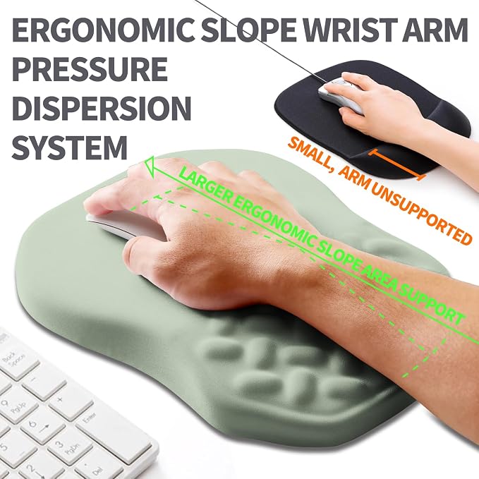 Ergonomic Slope Mouse Pad Wrist Support, Wrist Rest Mousepad - Image 2