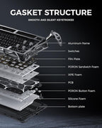 GravaStar Mercury K1 Pro Wireless Mechanical Gaming Keyboard, 75% Layout RGB - Image 7