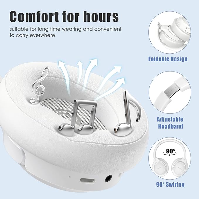 BERIBES Bluetooth Headphones Over Ear, 65H Playtime and 6 EQ Music Modes - Image 4