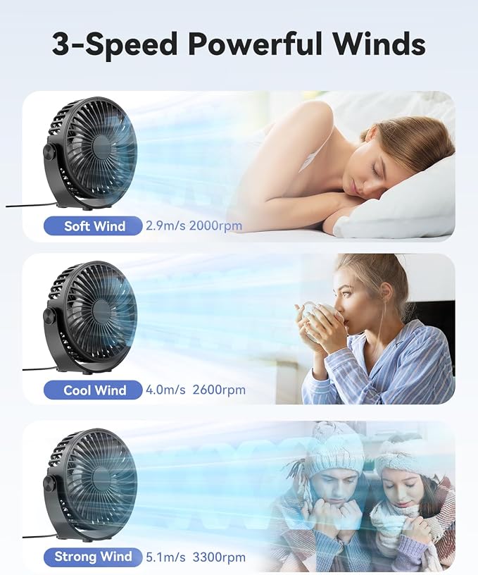 USB Desk Fan, 5 Inch Mini Portable, 3 Speeds Strong Airflow Personal Desktop - Image 2