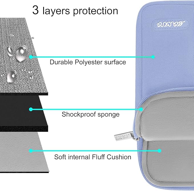 MOSISO Laptop Case 13 inch, 13 inch Laptop Sleeve Compatible - Image 2