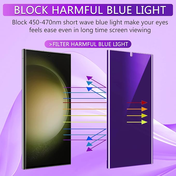 Lesakit Anti-Blue Light Privacy Screen Protector - Image 3