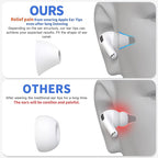 4 Pairs Ear Tips for AirPods Pro 1 & 2 Noise Cancellation Add Grip Sport Earbuds - Image 4