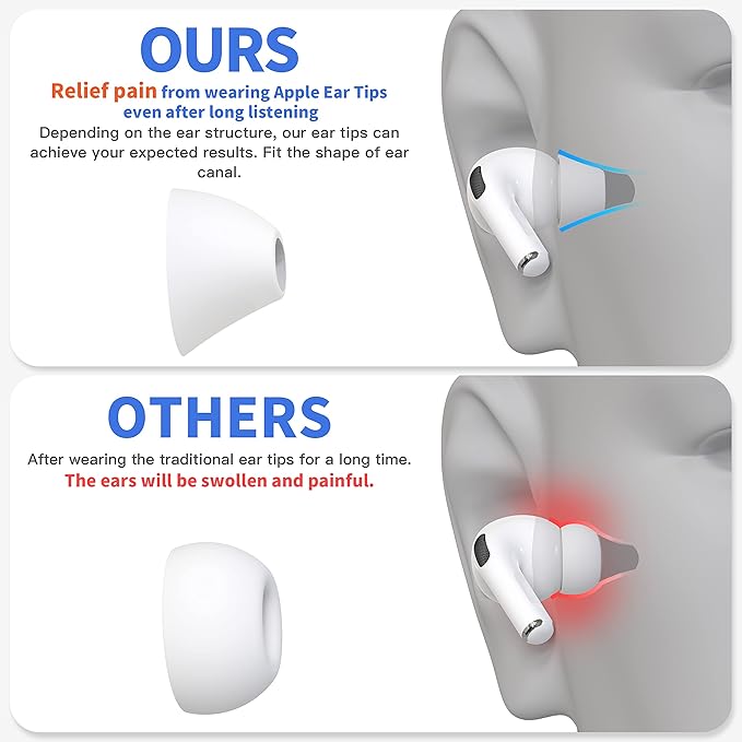 4 Pairs Ear Tips for AirPods Pro 1 & 2 Noise Cancellation Add Grip Sport Earbuds - Image 4