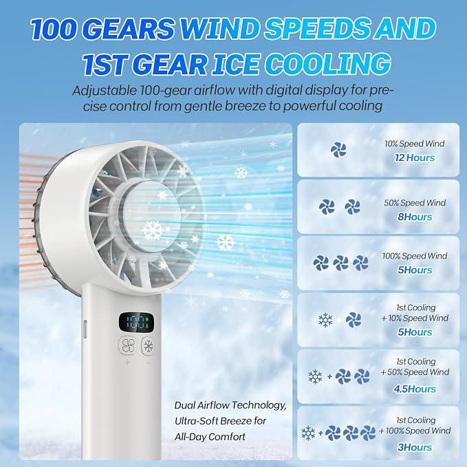 2025 Portable Handheld Ice Fan, Turbo Cooling Fans, 100 Gear Hurricane Wind - Image 4