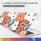 CISSOOK Compatible with MacBook Air 13.6 inch Case M4 M3 M2, Plastic Hard Shell - Image 2