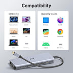 USB C Docking Station 4 Monitors, 13 in 1 Laptop Docking Station 3 Monitors - Image 9