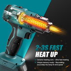 LIVOWALNY Cordless Heat Gun Compatible - 350W 122℉-1022℉ Adjustable Portable - Image 5