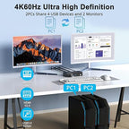 Dual Monitor HDMI KVM Switch, 2 Computers 4K60Hz Dual Monitor KVM Switches - Image 4
