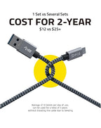 FHG 3.3FT USB 3.0 to USB C Cable 2Pack, High-Speed Transfer of 1GB in 2sec - Image 2
