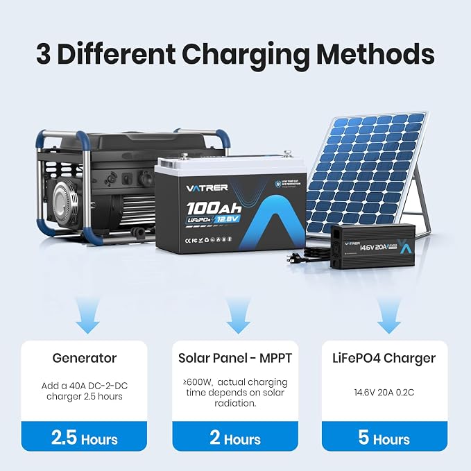 2Pack 12.8V 100AH Group 31 High/Low Temp Cutoff LiFePO4 Lithium Battery - Image 9