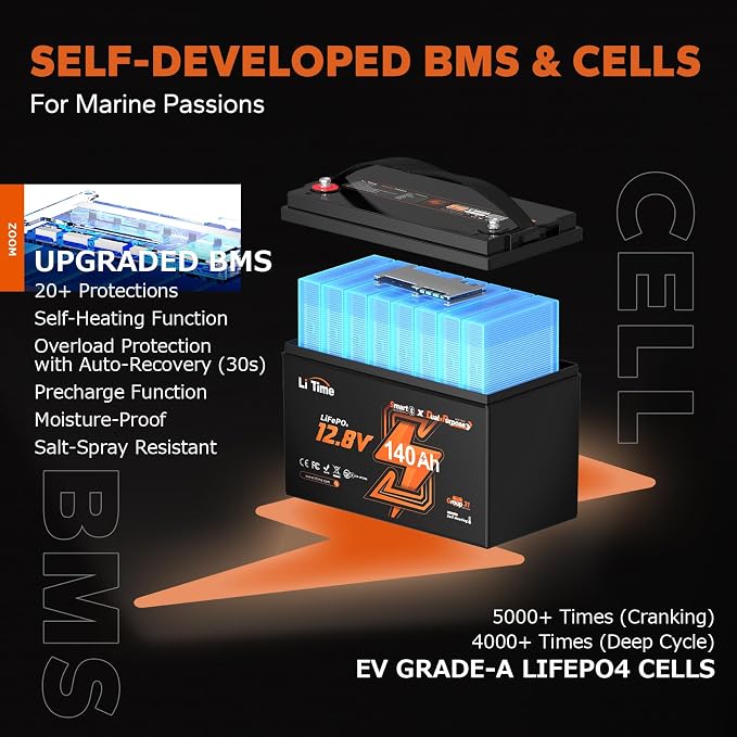 Litime 12V 140Ah Bluetooth Dual Purpose 1000 CCA Marine Battery - Image 7