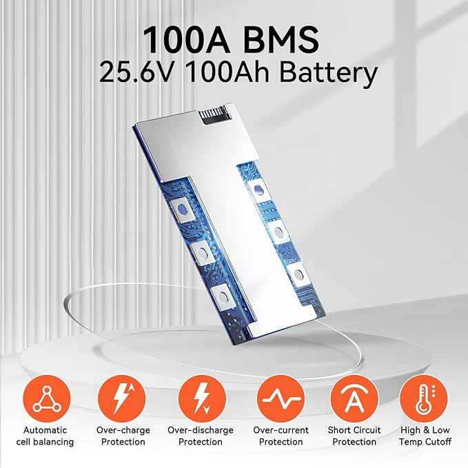 Lithium Battery 24V 100Ah LiFePO4 Batterys, Built-in 100A BMS - Image 4