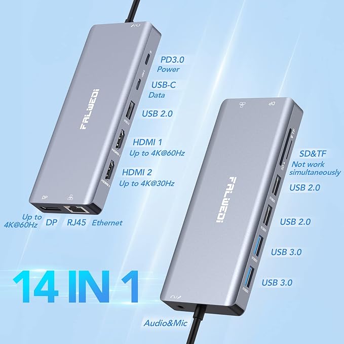Laptop Docking Station Dual Monitor, 14 in 1 USB C Hub Multiport Adapter Dongle - Image 2