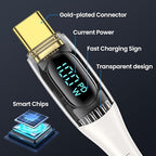 USB C to Multi Charging Cable, USAMS 100W 6.6FT 5A Type C to Type C Fast - Image 3
