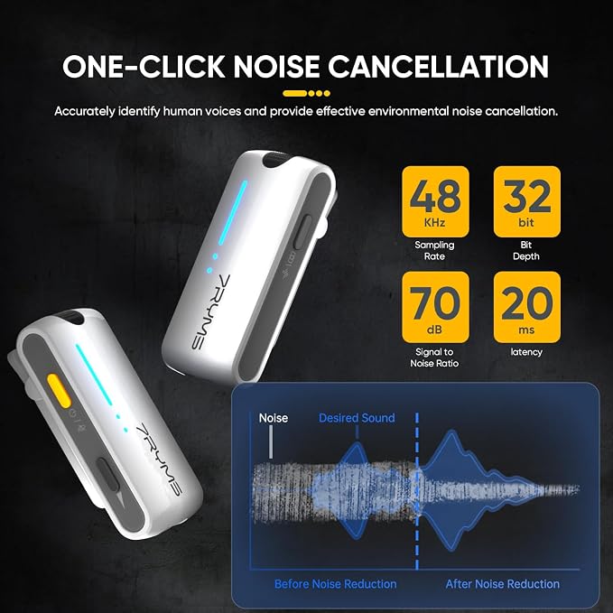 7RYMS iRay DW40 4-Channel Wireless Microphone - Image 4