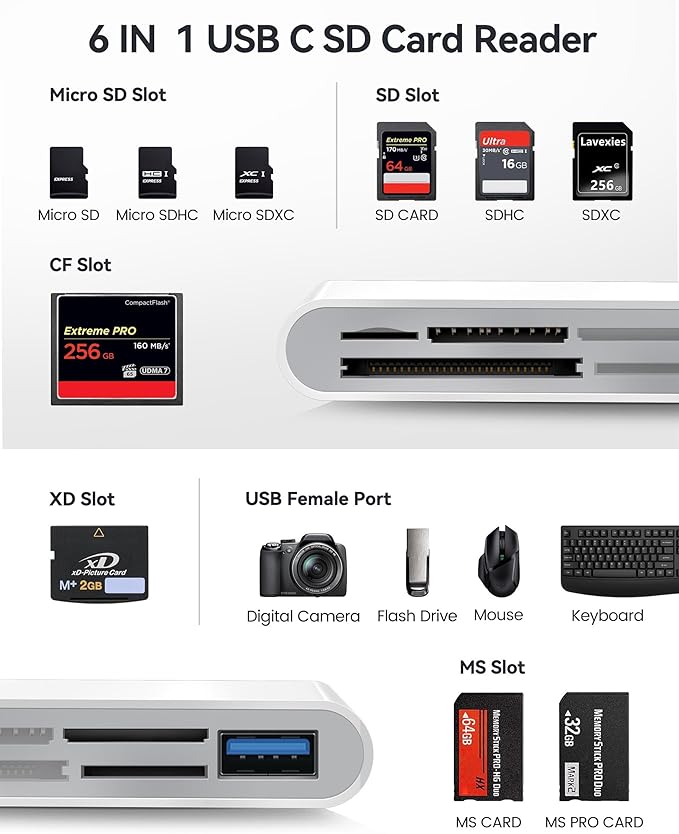 USB C SD Card Reader USB-C to SD MicroSD XD Picture MS Memory Stick Compact - Image 3