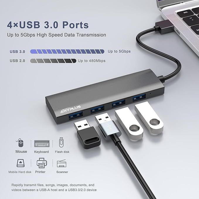 USB Hub, USB 3.0 Hub Aluminum Alloy Ultra Slim USB Splitter, Portable 4 Port - Image 2