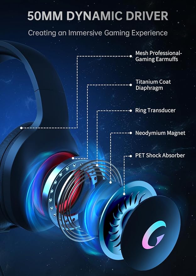 CM7002 Gaming Headset for PS5, Xbox Series, Surround Sound RGB Gaming Headphones - Image 4