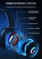 CM7002 Gaming Headset for PS5, Xbox Series, Surround Sound RGB Gaming Headphones - Image 4