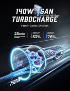 LISEN 170W Car Charger USB C Fast Charging - Image 3