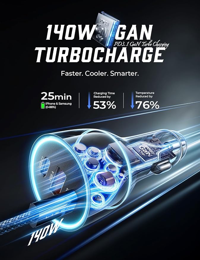 LISEN 170W Car Charger USB C Fast Charging - Image 3