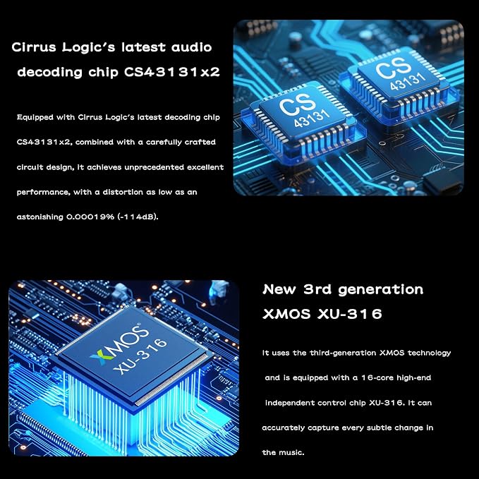 SMSL DS200 Headphone Amp DAC Bluetooth 5.1 Dual CS43131 Chip DAC Amp - Image 4