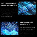 SMSL DS200 Headphone Amp DAC Bluetooth 5.1 Dual CS43131 Chip DAC Amp - Image 4
