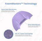 Foam Masters Ultra-Premium Memory Foam Ear Tips - Image 6