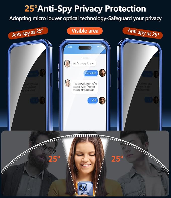 Mil-Grade Shockproof Full Body Anti-Spy Cover - Image 3