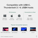 Plugable 14-in-1 USB C Docking Station | 4X HDMI Quad Dock - Image 6