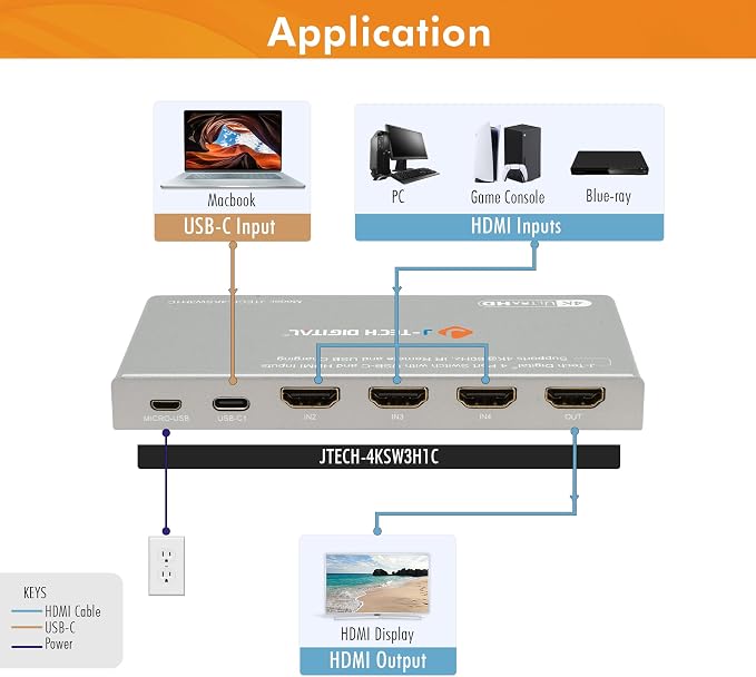 J-Tech Digital 4K 60Hz 4x1 HDMI & USB-C Switch | 3 HDMI + 1 USB-C Input - Image 7