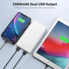 Portable Charger Power Bank 26800mah, Ultra-High Capacity Safer External Cell - Image 4