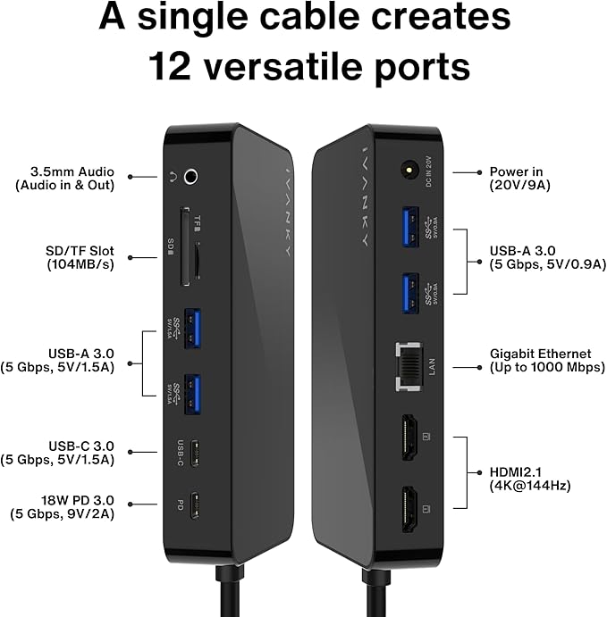 iVANKY 12-in-2 FusionDock 1 for M5 MacBook Pro Docking Station Dual 4K@144Hz - Image 6