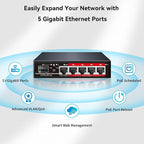 Poe Switch, 5 Port Gigabit PoE+ Switch, Cloud Managed Gigabit Ethernet Switch - Image 9