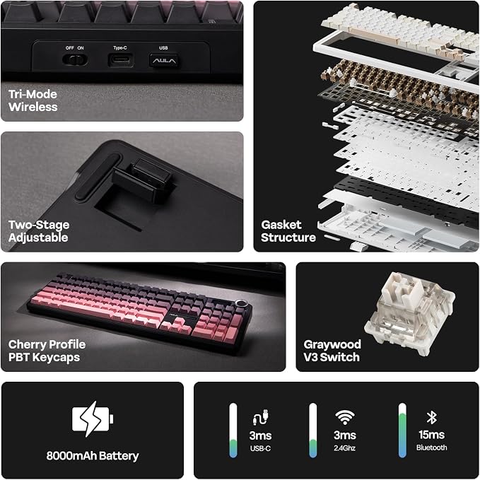 EPOMAKER X Aula F108 PRO Wireless Gaming Keyboard - Image 2