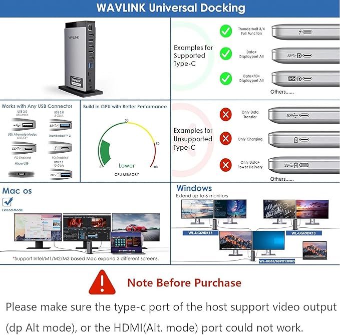WAVLINK USB C DisplayLink Docking Station - Image 6