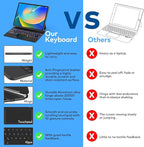 Keyboard Case for iPad Air 13 and iPad Pro 12.9 inch 6th / 5th / 4th / 3rd - Image 7
