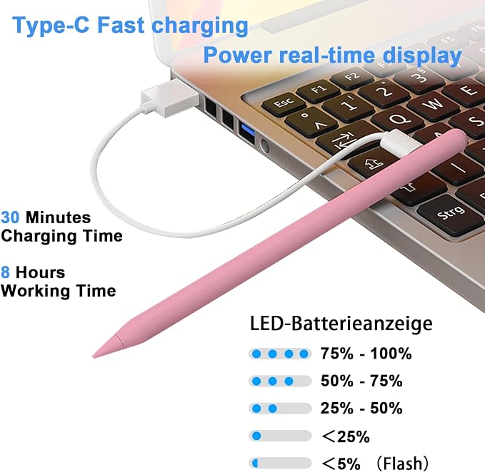 Stylus Pen for iPad 9th&10th - Image 4