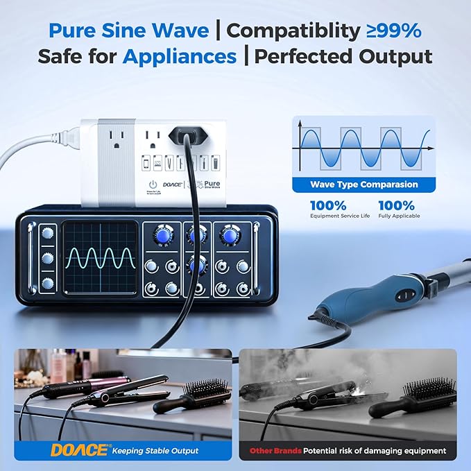 DOACE 500W Max 220V to 110V Converter, 50Hz to 60Hz Voltage Converter - Image 5