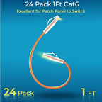 Rapink Patch Cables Cat6/ Cat6a 1ft Slim, Cat6a Ethernet Patch Cable 10G Support - Image 2