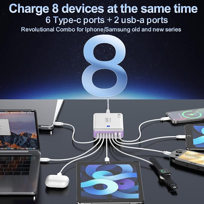 Type C Charger 240W, USB C Charger Block Fast Charging 8 Ports, PD 65W GaN III - Image 3
