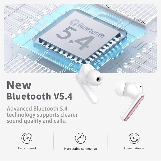 Wireless Earbuds, New Wireless Earphones HiFi Stereo Deep Bass 40H Playtime - Image 4