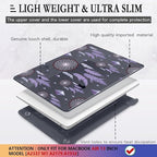 CISSOOK Compatible with MacBook Air 13 inch 2021 2020 2019 2018 Release M1 Chip - Image 4