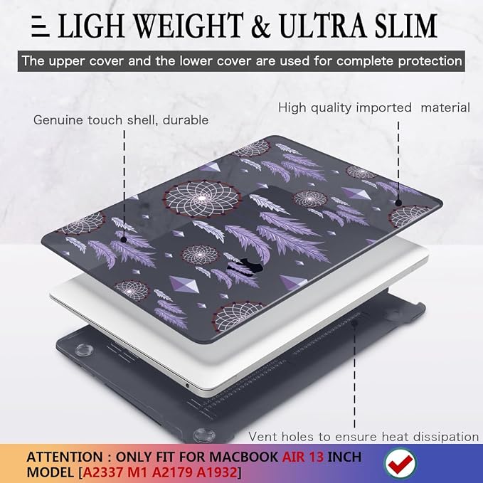 CISSOOK Compatible with MacBook Air 13 inch 2021 2020 2019 2018 Release M1 Chip - Image 4