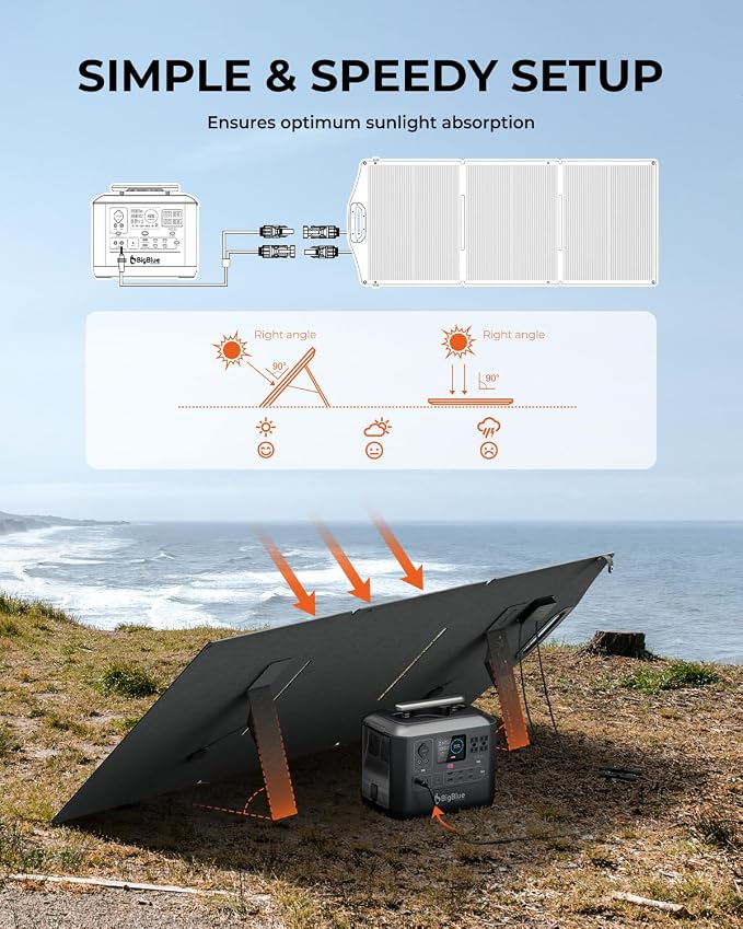 BigBlue SolarPowa 150 Foldable Solar Panel - Image 4