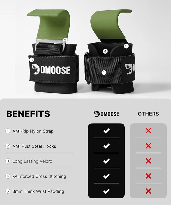 DMoose Fitness Weight Lifting Hooks - Image 6