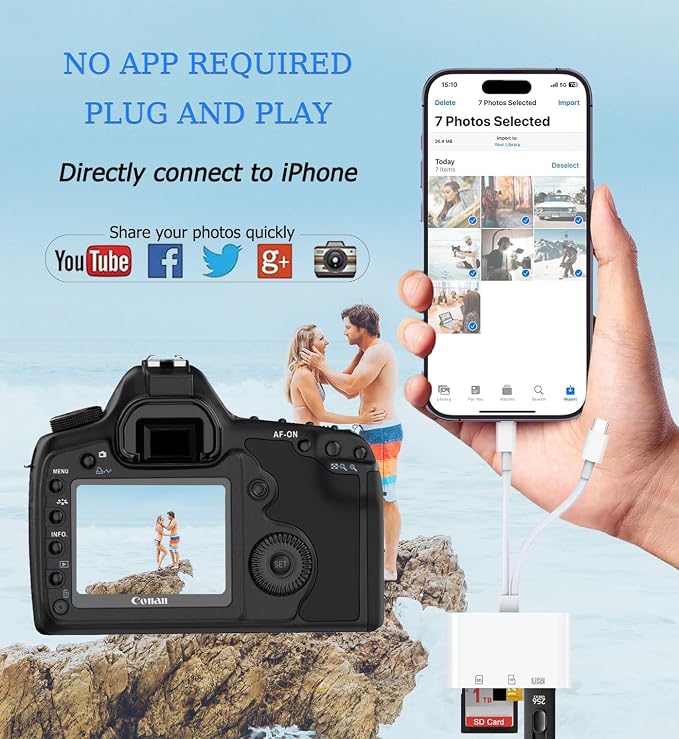 SD Card Reader for iPhone, USB C and Lightning Dual Port SD Card Adapter - Image 4