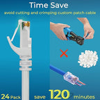 Rapink Patch Cables Cat6 0.5ft, Ethernet Patch Cable 10G Support, Cat 6 Patch - Image 3