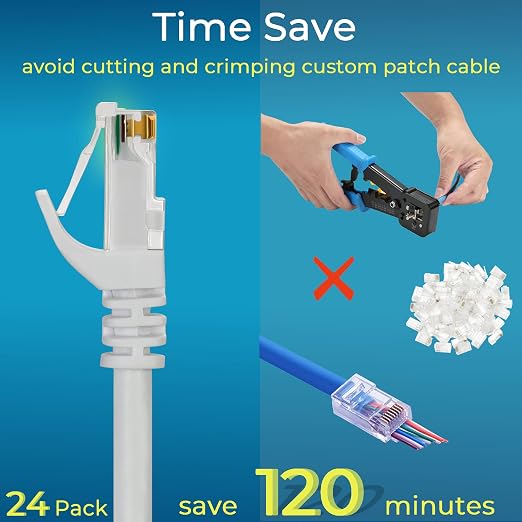 Rapink Patch Cables Cat6 1ft, Ethernet Patch Cable 10G Support, Cat 6 Patch - Image 3